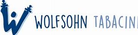 Instituto Wolfsohn Instituto Wolfsohn