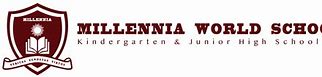 Millennia World School Millennia World School